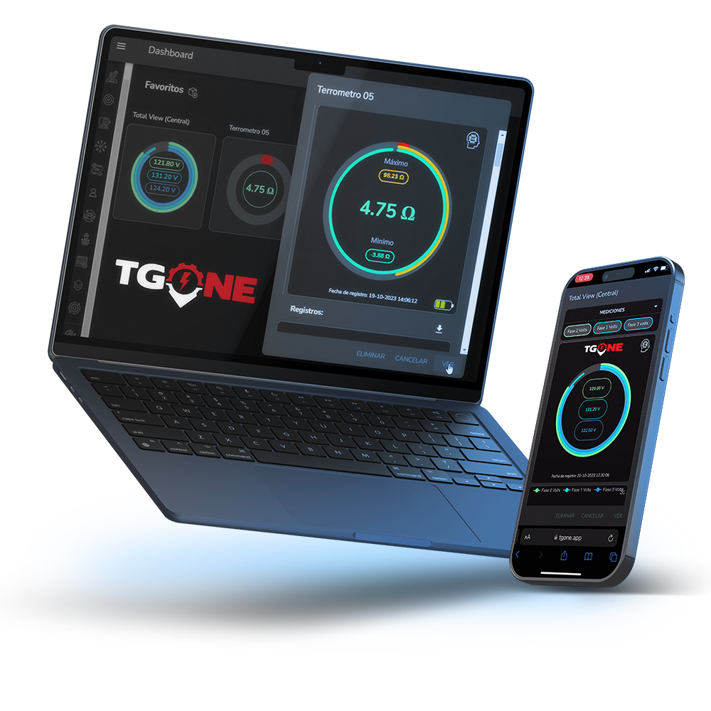 TGONE PRO
